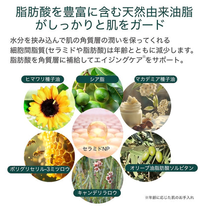 ニュートリーナ ボディバター