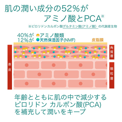 リフレッシングローション